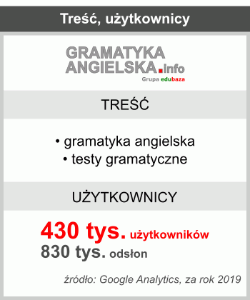gramatyka_angielska_tresc_uzytkownicy.gif