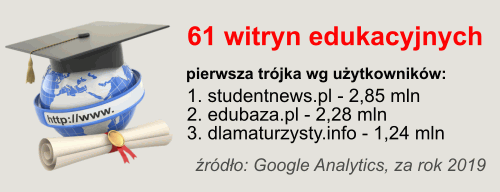 statystyki_grupy.gif