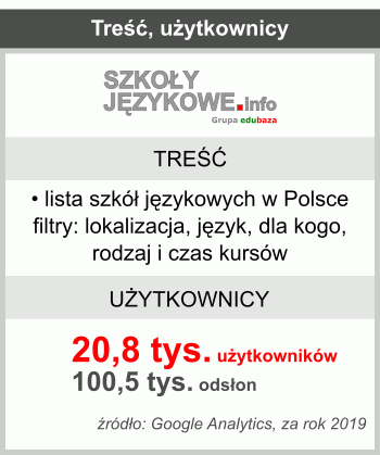 szkolyjezykowe_tresc_uzytkownicy.gif