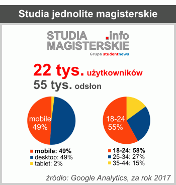 witryny_specjalistyczne_jednolite.gif